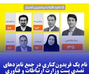 نام یک فریدون‌کناری در جمع نامزدهای تصدی پست وزارت ارتباطات و فناوری