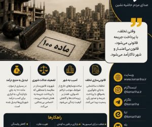 ماده ۱۰۰ شهرداری؛ از ابزار نظارت تا منبع درآمد